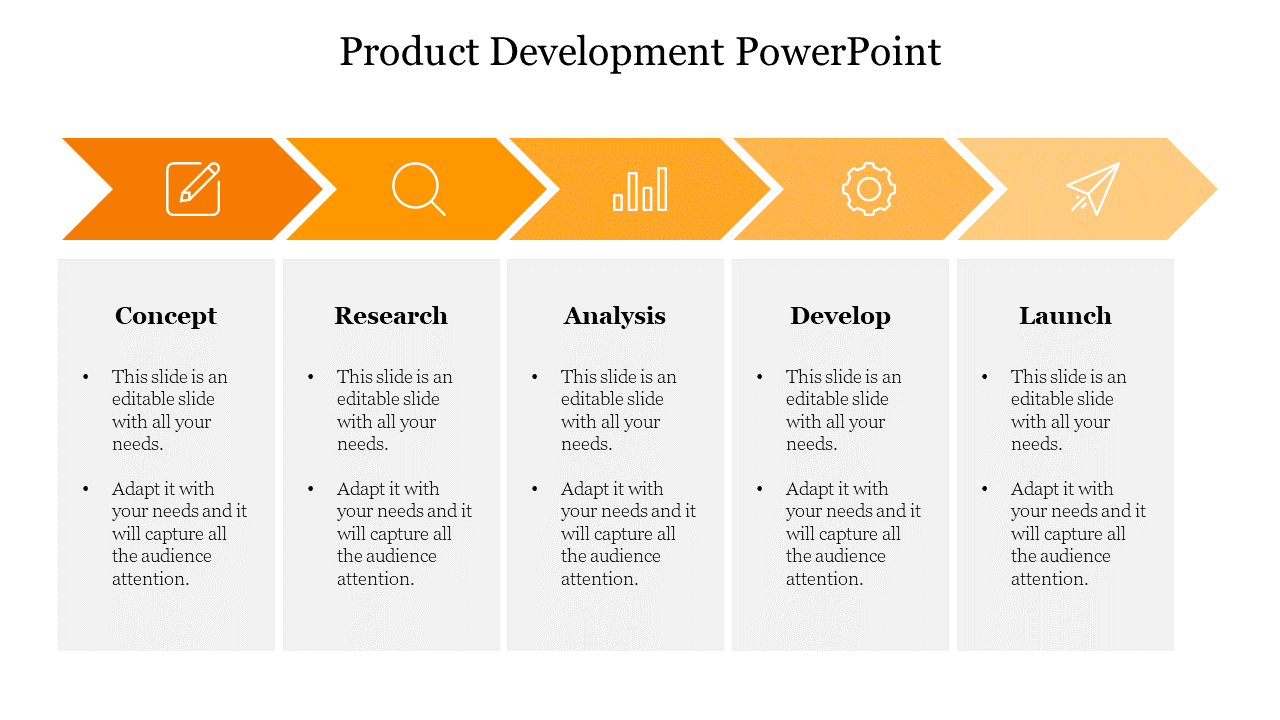 Product Development PowerPoint-Orange